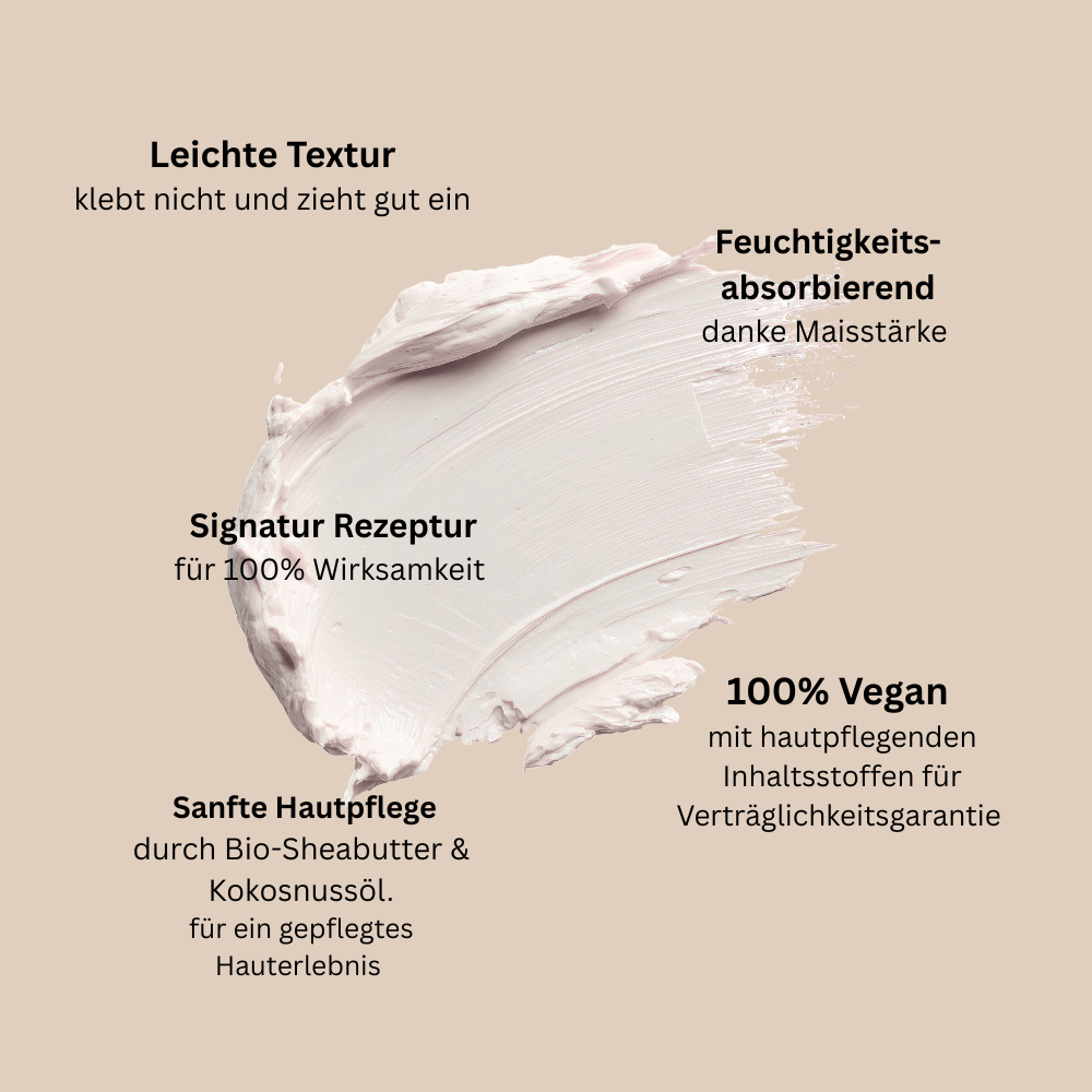 Produkt-Infografik zur DOCTOR DERMA Natural Deo Creme Pur (duftneutral) auf beigem Hintergrund. Ein cremiger Textur-Strich zeigt die Konsistenz des extra sensitiven Naturkosmetik-Deos. Der Text beschreibt die leichte Textur (klebt nicht, zieht gut ein), feuchtigkeitsabsorbierende Maisstärke, die Signatur-Rezeptur für 100% Wirksamkeit, 100% vegane Inhaltsstoffe mit Verträglichkeitsgarantie sowie sanfte Hautpflege durch Bio-Sheabutter und Kokosnussöl.