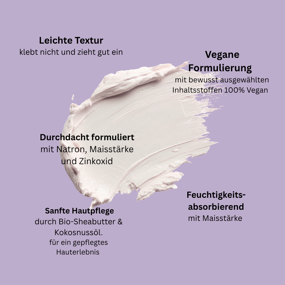 Produktinfografik zur Natural Deo Creme RELAX mit leichter Textur, veganer Formulierung, Maisstärke, Bio-Sheabutter und Kokosöl