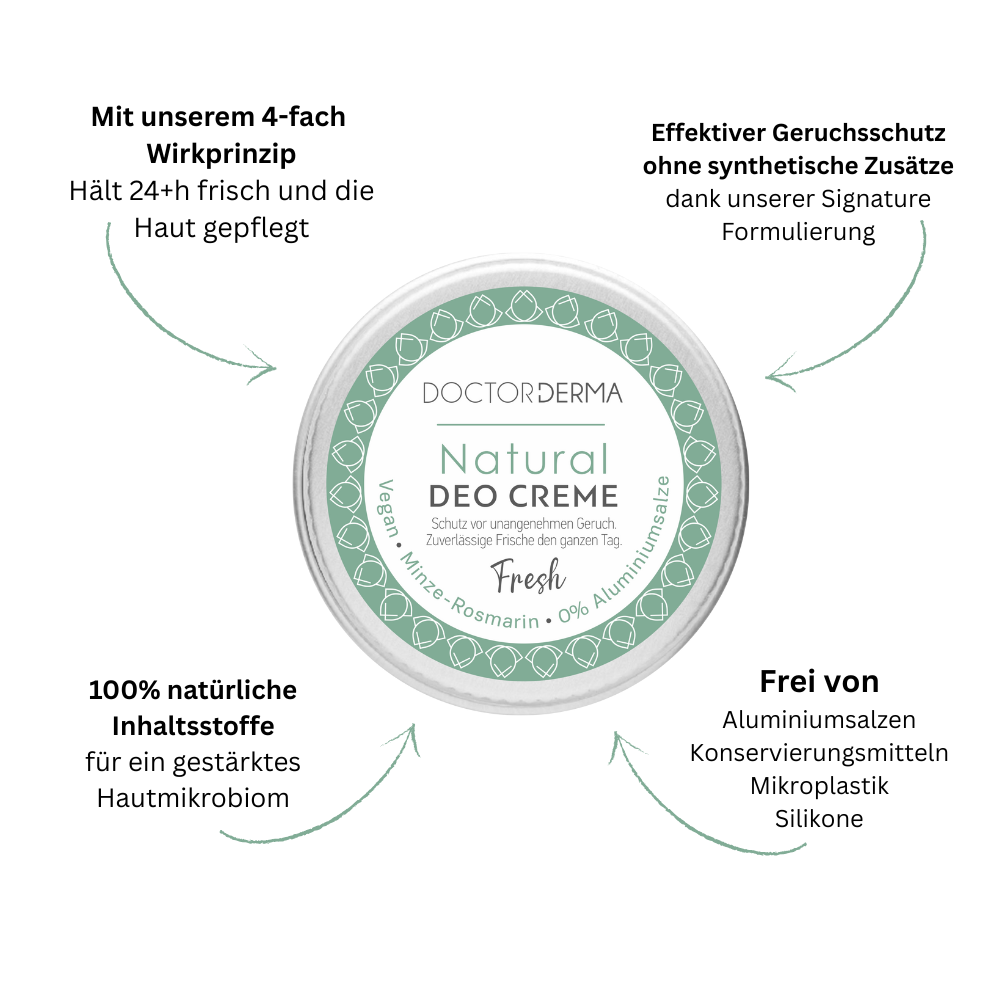 Natural Deo Creme/Fresh