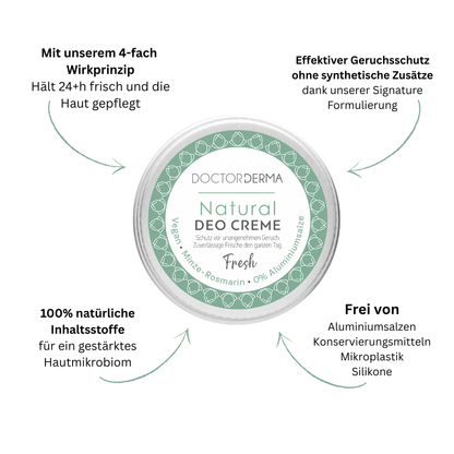 Natural Deo Creme/Fresh